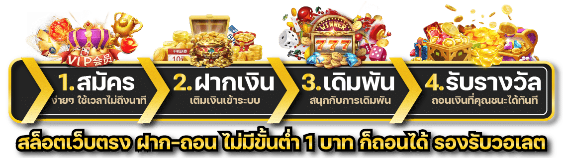 168BETPLAY สล็อตแท้แจกไม่อั้น แตกง่ายได้ถอนชัวร์ รองรับวอลเลต